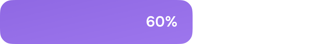Percent