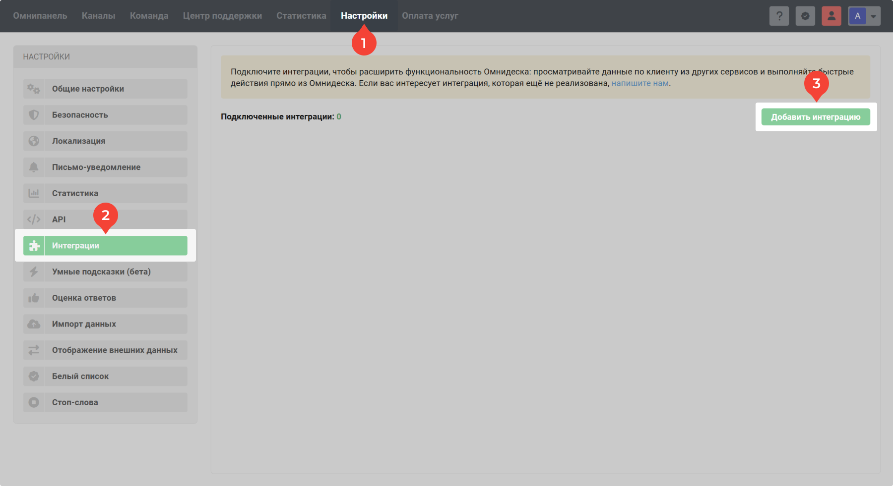Подключить Wazzup К Омнидеск