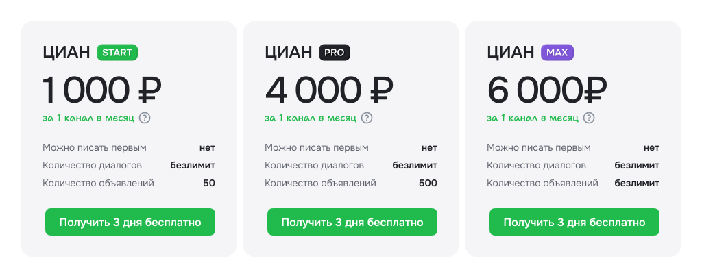 Циан Тарифы Wazzup
