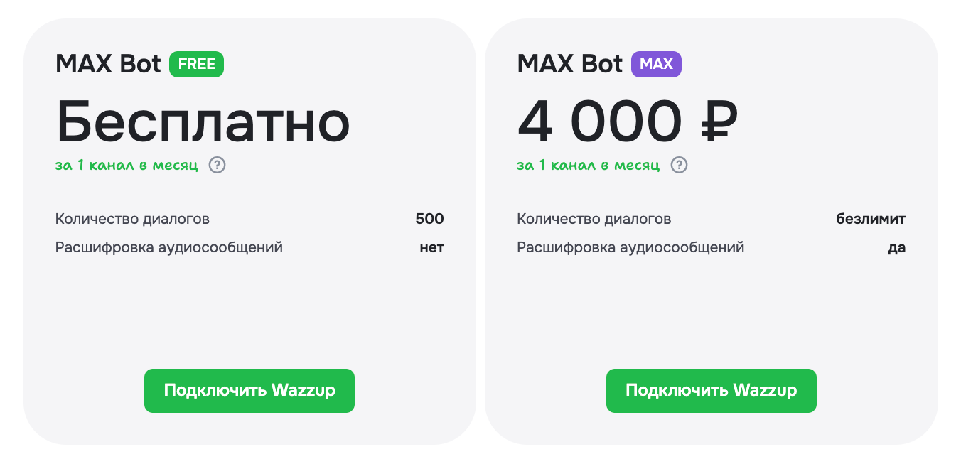 Тарифы MAX в wazzup