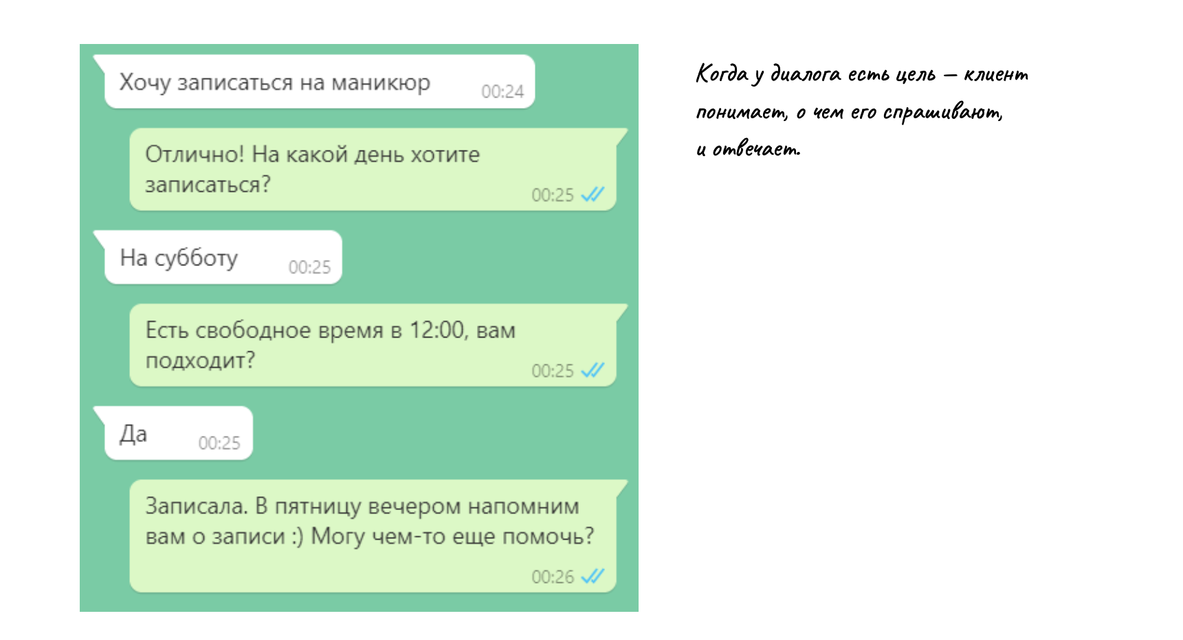 Как общаться с клиентами в мессенджерах