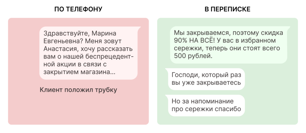 Позвонить или написать клиенту