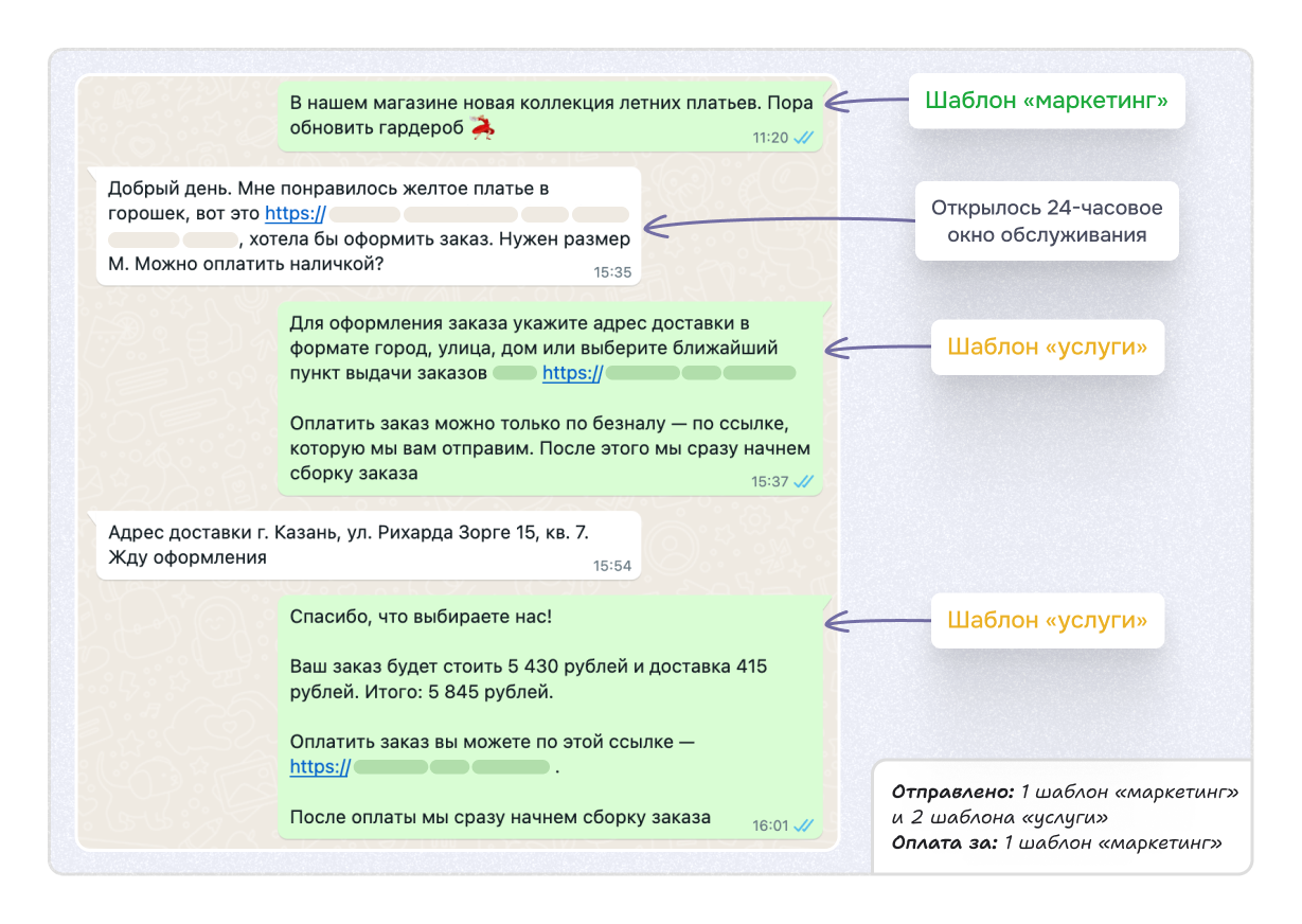 изменения WABA с 1 июля 2025 года шаблон услуги в окне начатом с маркетингового шаблона